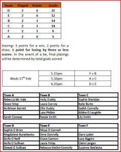 Week 2 Schedule