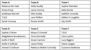 pella teams