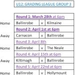 GRADING LEAGUE GROUP 3